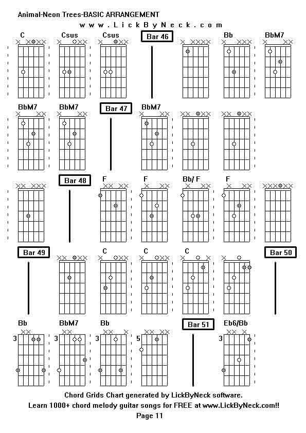 Chord Grids Chart of chord melody fingerstyle guitar song-Animal-Neon Trees-BASIC ARRANGEMENT,generated by LickByNeck software.